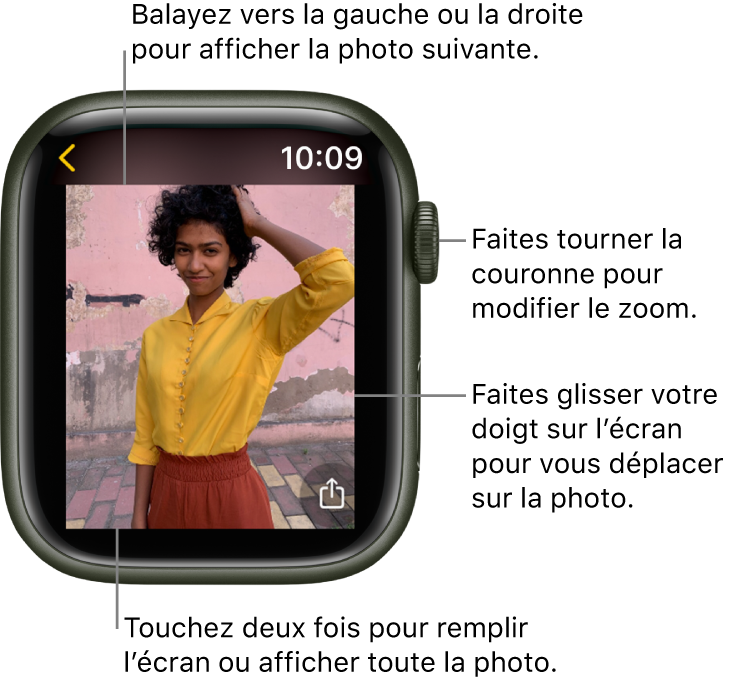 Si une photo est affichée, faites tourner la Digital Crown pour l’agrandir ou la réduire, faites glisser pour vous déplacer sur la photo ou touchez-la deux fois pour l’afficher en plein écran. Balayez vers la gauche ou la droite pour afficher la photo suivante. Touchez le bouton Cadran en bas à gauche pour créer un cadran de la photo.