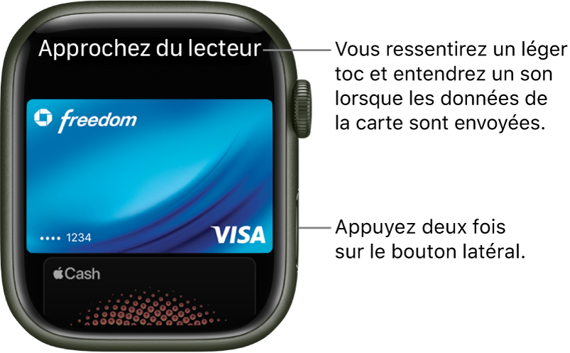 Écran Apple Pay avec « Approcher du lecteur pour payer » en haut. Vous ressentez un léger toc et entendez un son lorsque les données de la carte ont été envoyées.