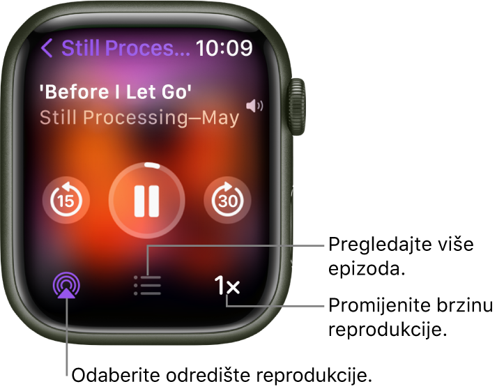 Zaslon trenutačne reprodukcije u aplikaciji Podcasti koji prikazuje naslov emisije, naslov epizode, datum, tipku za preskakanje unatrag 15 sekundi, tipku za pauziranje, tipku za preskakanje unaprijed 30 sekundi, tipku AirPlay, tipku epizoda i tipku za brzinu reprodukcije.