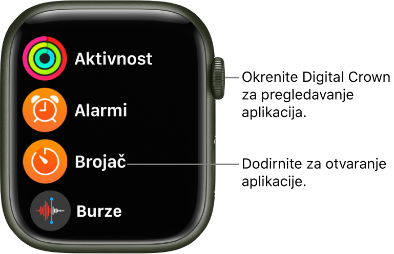 Početni zaslon u prikazu popisa na Apple Watchu s aplikacijama u popisu. Dodirnite aplikaciju kako biste je otvorili. Listajte za prikaz više aplikacija.