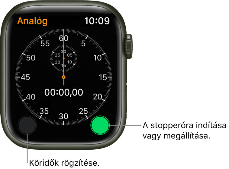 Analóg stopperóra. Koppintson a jobb gombra a stopperóra elindításához és leállításához, és koppintson a bal gombra a köridők méréséhez.
