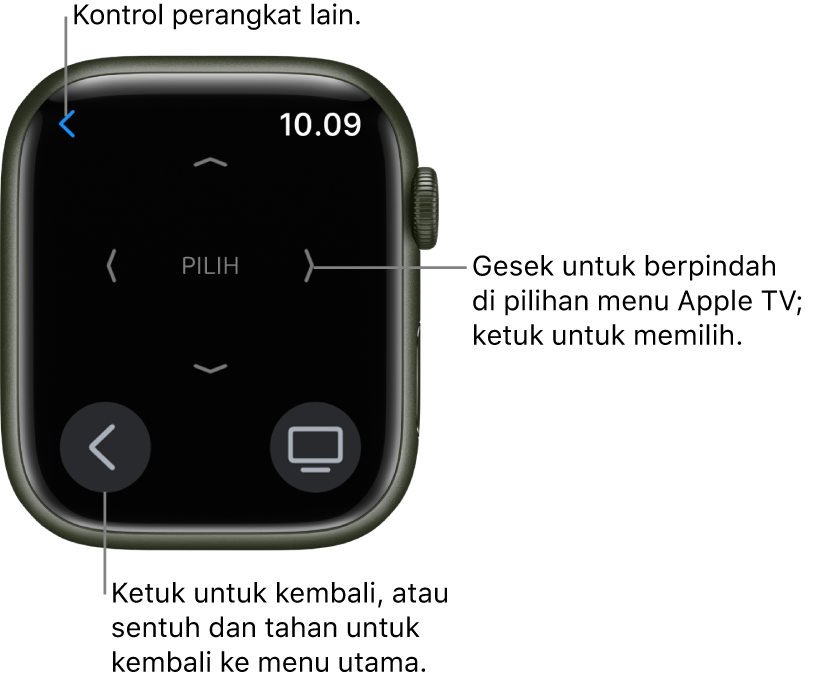 Layar Apple Watch saat sedang digunakan sebagai kontrol jarak jauh. Tombol Menu ada di kiri bawah, dan tombol TV ada di kanan bawah. Tombol Kembali di kiri atas.