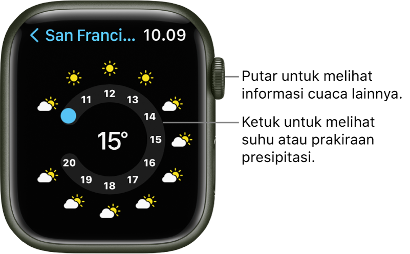 App Cuaca, menampilkan prakiraan per jam.