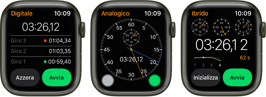 Tre tipi di cronometro nell’app Cronometro: un cronometro digitale con una funzionalità per contare i giri, un cronometro analogico e un cronometro ibrido che mostra il tempo sia in forma analogica sia in formato digitale. Ciascun orologio dispone di pulsanti di avvio e reset.