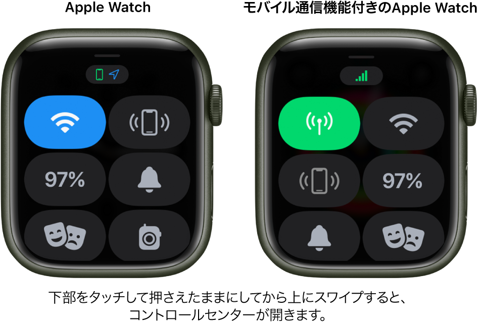 2つのイメージ: 左側はモバイル通信機能のないApple Watch。コントロールセンターが表示されています。左上にWi-Fiボタン、右上にiPhone呼出ボタン、中央左にバッテリー残量ボタン、中央右に消音モードボタン、左下にシアター・モード・ボタン、右下にトランシーバーボタンが表示されています。右側のイメージは、モバイル通信機能付きのApple Watchを示しています。コントロールセンターの左上にモバイル通信ボタン、右上にWi-Fiボタン、中央左にiPhone呼出ボタン、中央右にバッテリー残量ボタン、左下に消音モードボタン、右下にシアター・モード・ボタンが表示されています。