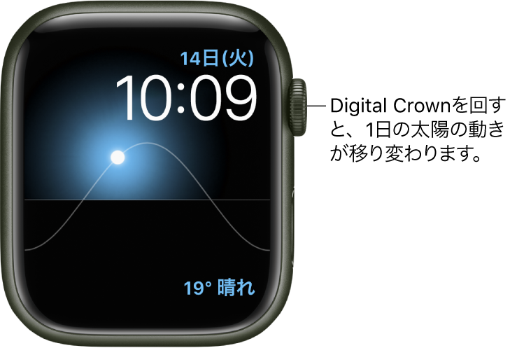 Apple Watchの文字盤と機能 Apple サポート 日本