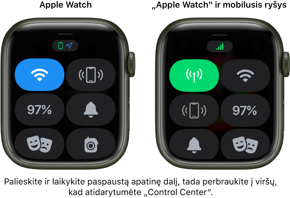 Du vaizdai Kairėje pateiktas „Apple Watch“, nepalaikantis mobiliojo ryšio; rodomas „Control Center“. „Wi-Fi“ mygtukas pateiktas viršuje kairėje, „iPhone“ ryšio tikrinimo mygtukas pateiktas viršuje dešinėje, akumuliatoriaus įkrovos lygio procento mygtukas pateiktas centre kairėje, begarsio režimo mygtukas pateiktas centre dešinėje, teatro režimo mygtukas pateiktas apačioje kairėje, o „Walkie-Talkie“ mygtukas pateiktas apačioje dešinėje. Kairėje rodomas mobilųjį ryšį palaikančio „Apple Watch“ vaizdas. Jo ekrane „Control Center“ mobiliojo ryšio mygtukas pateiktas viršuje kairėje, „Wi-Fi“ mygtukas pateiktas viršuje dešinėje, „iPhone“ ryšio tikrinimo mygtukas pateiktas centre kairėje, akumuliatoriaus įkrovos lygio procento mygtukas pateiktas centre dešinėje, begarsio režimo mygtukas pateiktas apačioje kairėje, o teatro režimo mygtukas pateiktas apačioje dešinėje.