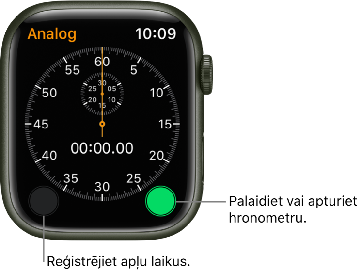 Analogais hronometra ekrāns. Pieskarieties pogai pa labi, lai palaistu un apturētu hronometru, un pieskarieties kreisajai pogai, lai reģistrētu apļu laikus.