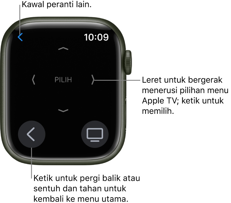 Paparan Apple Watch semasa digunakan sebagai alat kawalan jauh. Butang Menu di bahagian kiri bawah, butang TV di bahagian kanan bawah. Butang Balik di bahagian kiri atas.