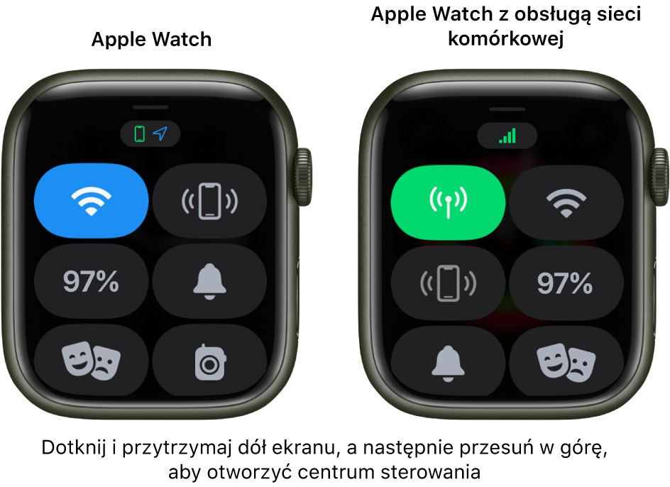 Dwie ilustracje: Po lewej stronie Apple Watch bez połączenia z siecią komórkową, wyświetlający centrum sterowania. Przycisk Wi‑Fi znajduje się w lewym górnym rogu, przycisk przywoływania iPhone’a w prawym górnym rogu, przycisk procentu naładowania baterii na środku po lewej, przycisk trybu cichego na środku po prawej, przycisk trybu Widownia w lewym dolnym rogu, a przycisk Walkie‑Talkie w prawym dolnym rogu. Ilustracja po prawej przedstawia Apple Watch z siecią komórkową. Jego centrum sterowania zawiera przycisk sieci komórkowej, widoczny w lewym górnym rogu, przycisk Wi‑Fi w prawym górnym rogu, przycisk przywoływania iPhone’a na środku po lewej, przycisk procent naładowania baterii na środku po prawej, przycisk trybu cichego w lewym dolnym rogu oraz przycisk trybu Widownia w prawym dolnym rogu.