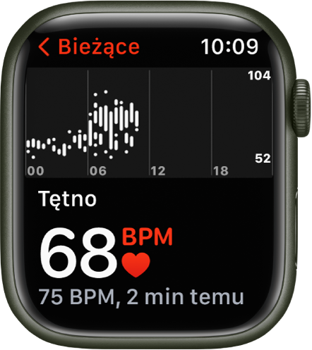 Ekran aplikacji Tętno, wyświetlający bieżące tętno w lewym dolnym rogu, poniżej ostatni pomiar tętna mniejszą czcionką, a powyżej wykres zawierający pomiary tętna dokonane w ciągu dnia.