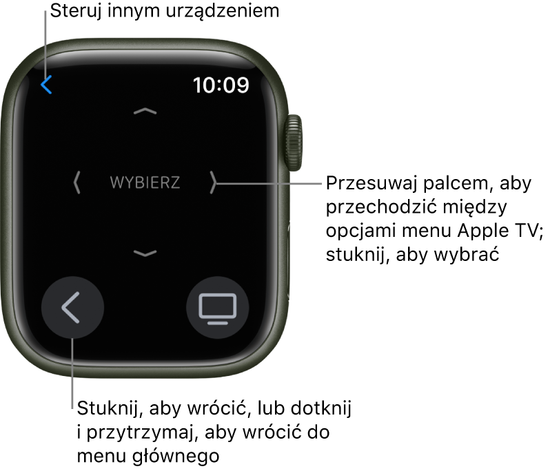 Ekran Apple Watch podczas używania go jako pilota. Przycisk Menu jest wyświetlany w lewym dolnym rogu, a przycisk TV w prawym dolnym rogu ekranu. Przycisk Wstecz znajduje się w lewym górnym rogu.