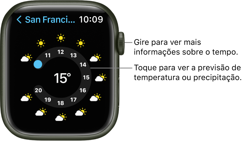 App Tempo mostrando a previsão do tempo hora a hora.