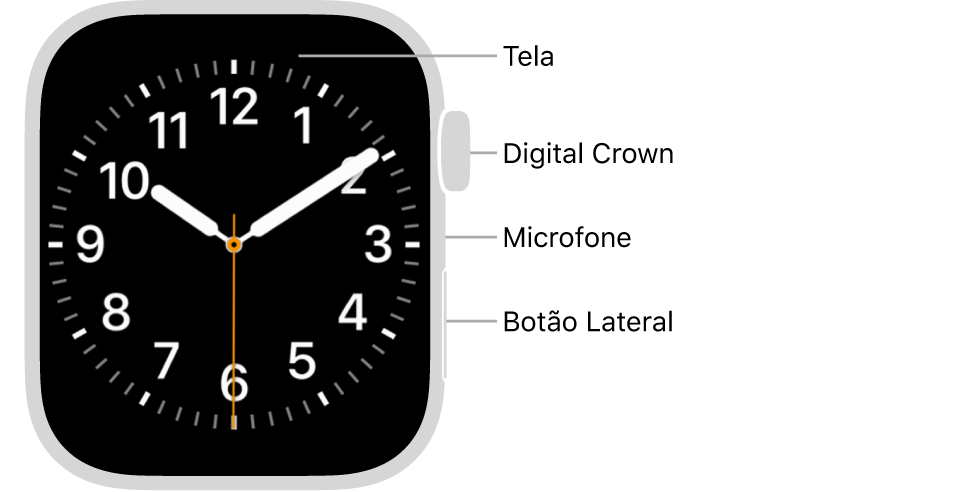 A parte frontal do Apple Watch Series 7, com a tela exibindo o mostrador, e a Digital Crown, o microfone e o botão lateral de cima para baixo na lateral do relógio.
