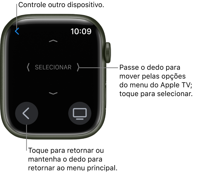 Tela do Apple Watch quando utilizado como controle remoto. O botão Menu encontra-se no canto inferior esquerdo e, o botão TV, no canto inferior direito. O botão Voltar encontra-se no canto superior esquerdo.