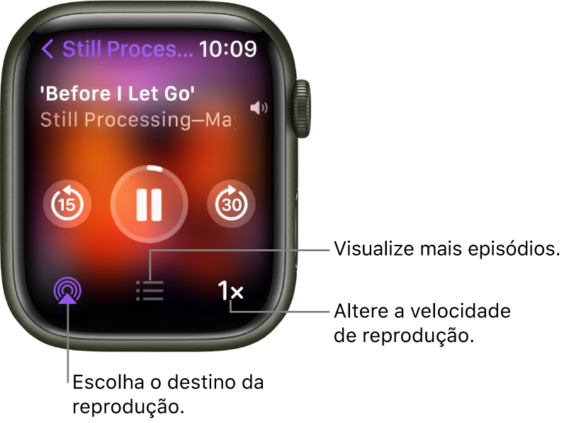 A tela Reproduzindo do app Podcasts mostrando os títulos do podcast e do episódio, a data, o botão para voltar 15 segundos, o botão de pausa, o botão para avançar 30 segundos, o botão AirPlay, o botão de episódios e o botão de velocidade de reprodução.