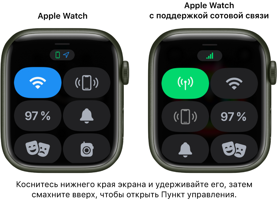 Два изображения: слева показаны часы Apple Watch без сотовой связи, на которых отображается Пункт управления. Вверху слева отображается кнопка Wi-Fi, вверху справа — кнопка «Ping-тест iPhone», в центре слева — кнопка «Заряд в процентах», в центре справа — кнопка «Бесшумно», внизу слева кнопка режима «Театр», внизу справа — кнопка рации. Справа показаны часы Apple Watch с сотовой связью. В Пункте управления на них вверху слева отображается кнопка сотовой связи, вверху справа — кнопка Wi-Fi, в центре слева — кнопка «Ping-тест iPhone», в центре справа — кнопка «Заряд в процентах», внизу слева — кнопка «Бесшумно», внизу справа — кнопка режима «Театр».