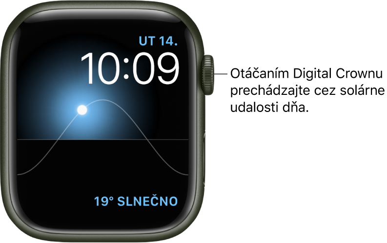 Ciferník Solárny graf so zobrazeným dňom, dátumom a aktuálnym časom – toto zobrazenie sa nedá zmeniť. Vpravo dole je zobrazená komplikácia Počasie. Otočením korunky Digital Crown presuniete slnko na oblohe na podvečer, svitanie, zenit, západ slnka a noc.