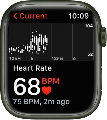 Zaslon aplikacije Heart Rate (Srčni utrip) s prikazom trenutne hitrosti srčnega utripa spodaj levo, prikazom zadnjega odčitka v manjšem tisku pod njim in grafikonom s podrobnim opisom srčnega utripa čez dan na vrhu.