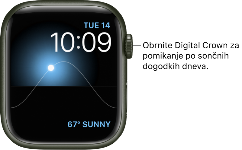Številčnica Solar Graph (Solarni graf), ki prikazuje dan, datum in trenutno uro, ki je ni mogoče spremeniti. Spodaj desno je pripomoček za vreme. Z vrtenjem gumba Digital Crown premaknete sonce na nebu v mrak, zoro, zenit, sončni zahod in temo.