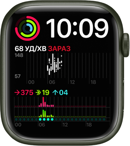 Циферблат «Два модулі» із цифровим годинником угорі справа, функцією «Активність» угорі зліва, функцією «Ритм серця» посередині зліва та функцією «Активність» унизу.