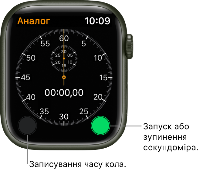 Екран аналогового секундоміра. Торкніть кнопки справа на аналоговому секундомірі, щоб запустити або зупинити відлік часу, або кнопки зліва, щоб засікти час кола.