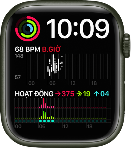 Mặt đồng hồ Mô-đun kép đang hiển thị một đồng hồ số ở gần trên cùng bên phải, một tổ hợp Hoạt động ở trên cùng bên trái, một tổ hợp Nhịp tim ở bên trái ở giữa và một tổ hợp Hoạt động ở dưới cùng.