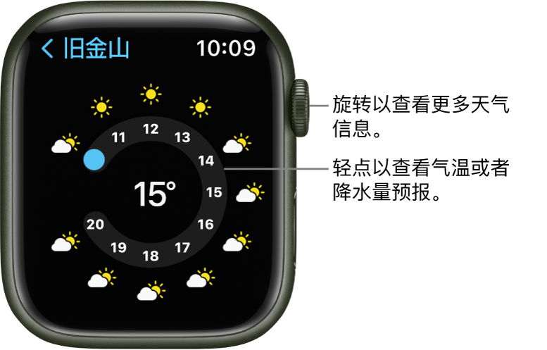 “天气” App 显示逐时天气预报。