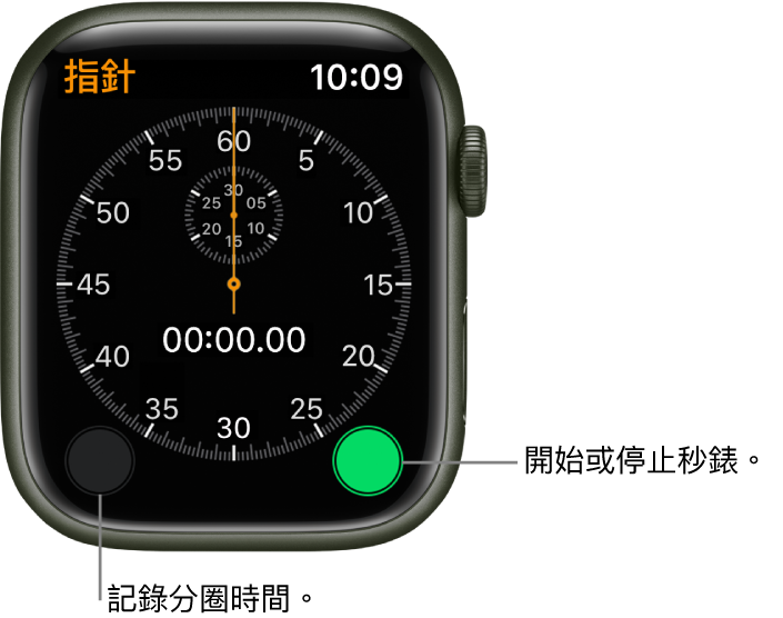 指針式秒錶的畫面。點一下右側按鈕即可開始及停止,以及左側按鈕記錄分圈時間。