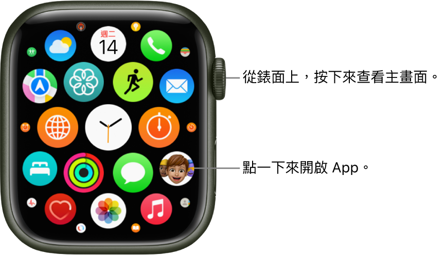 Apple Watch 上「格狀顯示方式」的主畫面，App 以群集方式顯示。點一下 App 即可開啟。拖移即可查看更多 App。