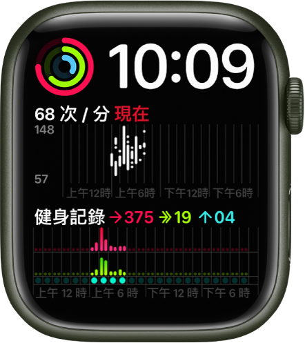 「雙行組合」錶面的右上方附近顯示數字時鐘、「健身記錄」複雜功能位於左上方、「心率」複雜功能位於中央左側，以及「健身記錄」複雜功能位於底部。