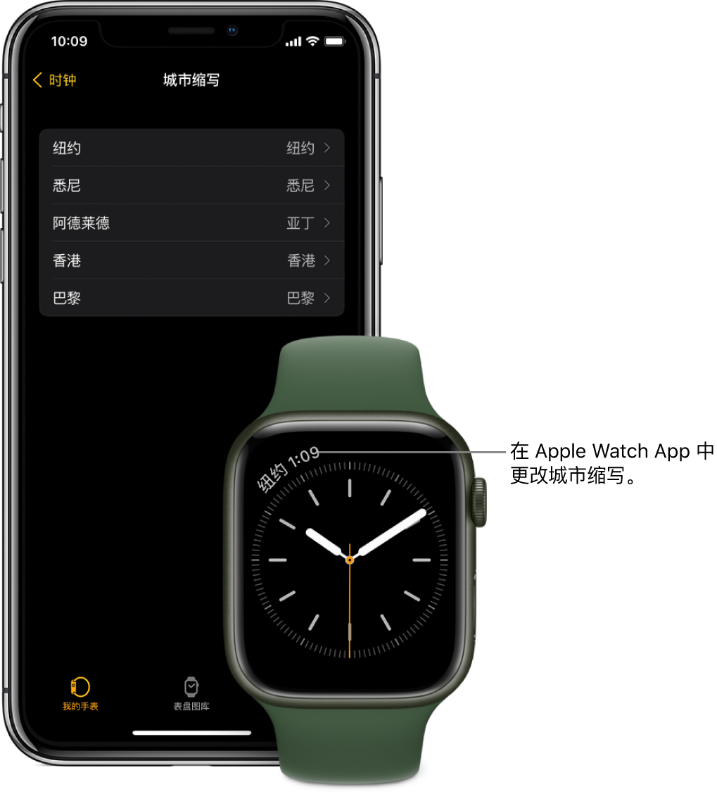 并排显示的 iPhone 和 Apple Watch。Apple Watch 屏幕显示纽约市时间，城市缩写为“NYC”。iPhone 屏幕显示“城市缩写”设置中的城市列表，该设置位于 Apple Watch App 的“时钟”设置中。