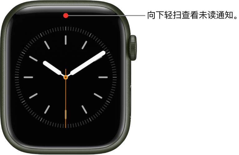 有未读通知时，表盘顶部中间会出现红点。