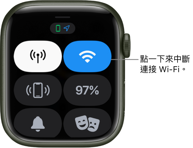 Apple Watch（GPS + 行動網路）上的「控制中心」，Wi-Fi 按鈕位於右上方。說明文字為：「點一下來中斷 Wi-Fi 連線。」