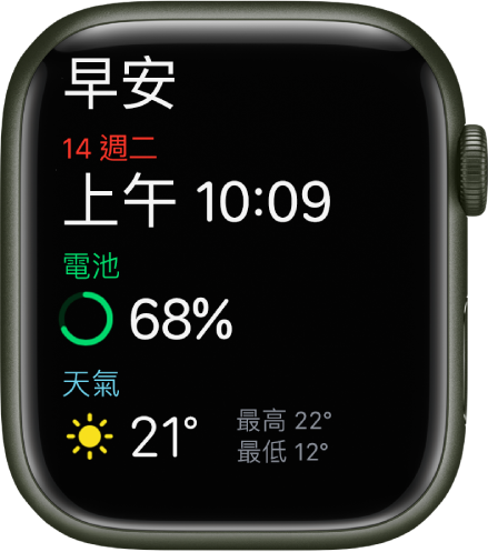 顯示起床畫面的 Apple Watch。文字「早安」顯示在最上方。日期、時間、電池電量和天氣位於下方。