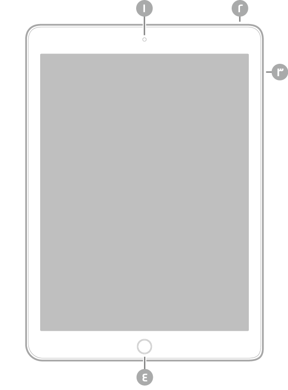 عرض للجزء الأمامي من iPad Air 2 مع وسائل شرح للكاميرا الأمامية في أعلى المنتصف، والزر العلوي في أعلى اليمين، وزرا مستوى الصوت على اليمين، وزر الشاشة الرئيسية/Touch ID في أسفل المنتصف.