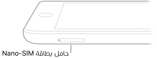 عرض جانبي للـ iPad مع وسائل شرح لحامل بطاقة nano-SIM