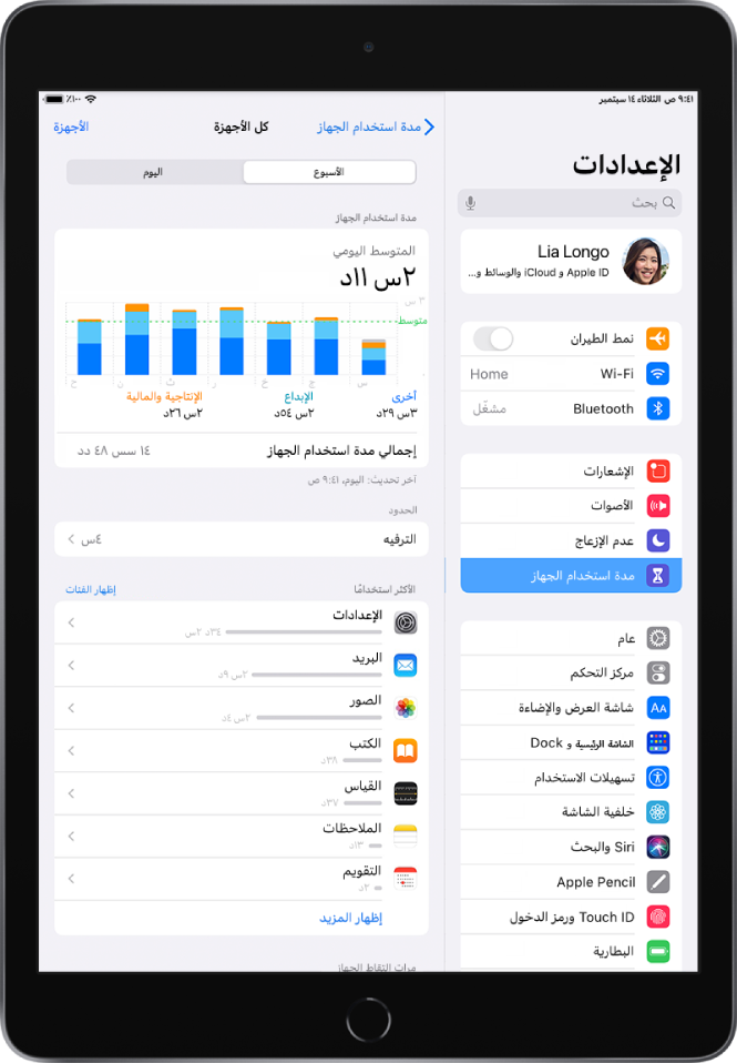 تقرير أسبوعي لمدة استخدام الجهاز يعرض مقدار الوقت الإجمالي المنقضي في استخدام التطبيقات، حسب الفئة وحسب التطبيق.