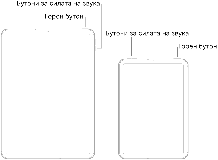 Илюстрация на два различни модела iPad, обърнати с екрана нагоре. Най-лявата илюстрация показва бутоните за увеличаване и намаляване на силата на звука от дясната страна на устройството. Горният бутон е показан близо до десния край. Най-дясната илюстрация показва бутоните за увеличаване и намаляване на силата на звука отгоре на устройството близо до левия край. Горният бутон е показан близо до десния край.