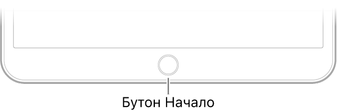 Бутон Начало в долния край на iPad.