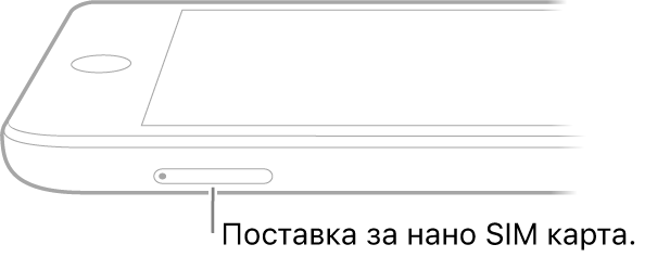 Страничен изглед на iPad с надпис за слота за нано SIM карта.