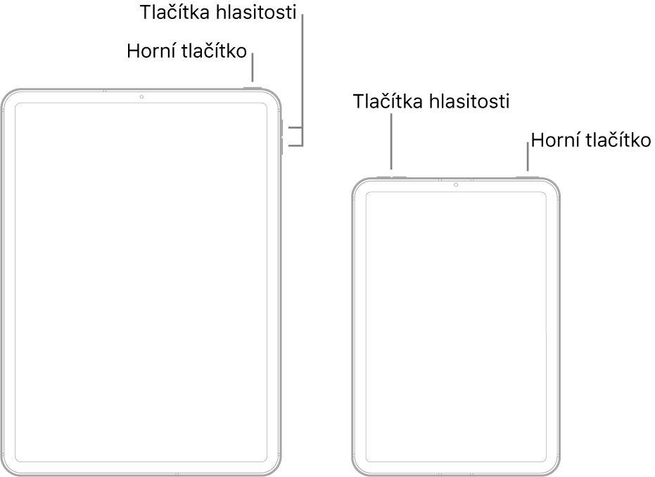 Ilustrační obrázky dvou různých modelů iPadu ležících displejem vzhůru. Na obrázku vlevo jsou vidět tlačítka zvýšení a snížení hlasitosti na pravé straně zařízení. Horní tlačítko se nachází poblíž pravého okraje. Na obrázku vpravo jsou vidět tlačítka zvýšení a snížení hlasitosti na horní straně zařízení poblíž levého okraje. Horní tlačítko se nachází poblíž pravého okraje.