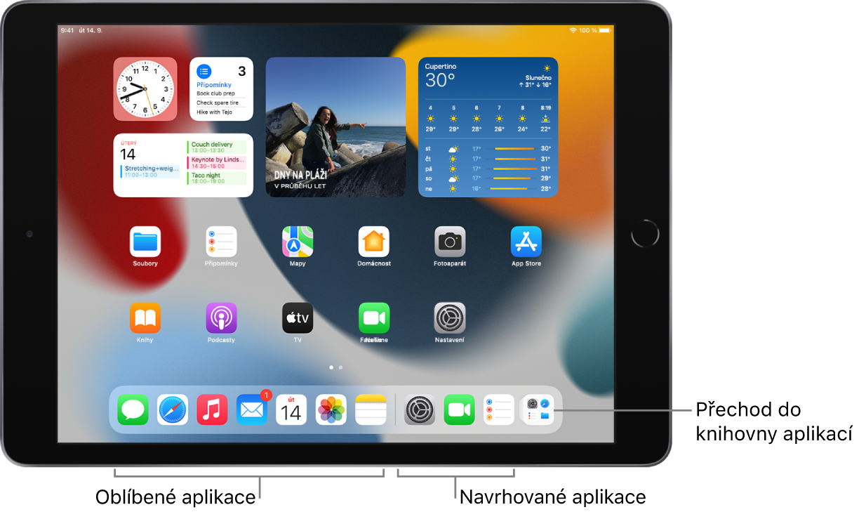 Dock se sedmi oblíbenými aplikacemi nalevo a třemi doporučenými aplikacemi napravo. Ikona na pravém okraji Docku otvírá knihovnu aplikací.