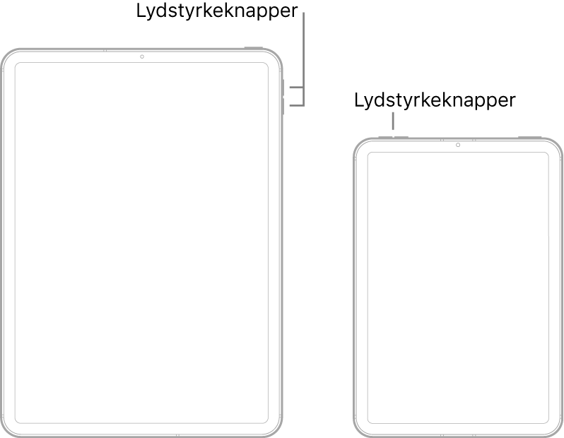 To forskellige iPad-modeller vist forfra. På modellen til venstre sidder lydstyrkeknapperne i øverste højre side og den øverste knap sidder øverst til højre. På modellen til højre sidder lydstyrkeknapperne i øverste venstre side og den øverste knap/Touch ID-knap sidder til højre.