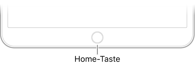 Die Home-Taste unten auf dem iPad.