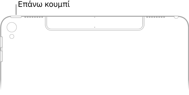 Το πίσω μέρος του επάνω τμήματος του iPad. Το πάνω κουμπί (ή το κουμπί Ύπνου/Αφύπνισης) βρίσκεται στην κορυφή της πάνω αριστερής γωνίας.