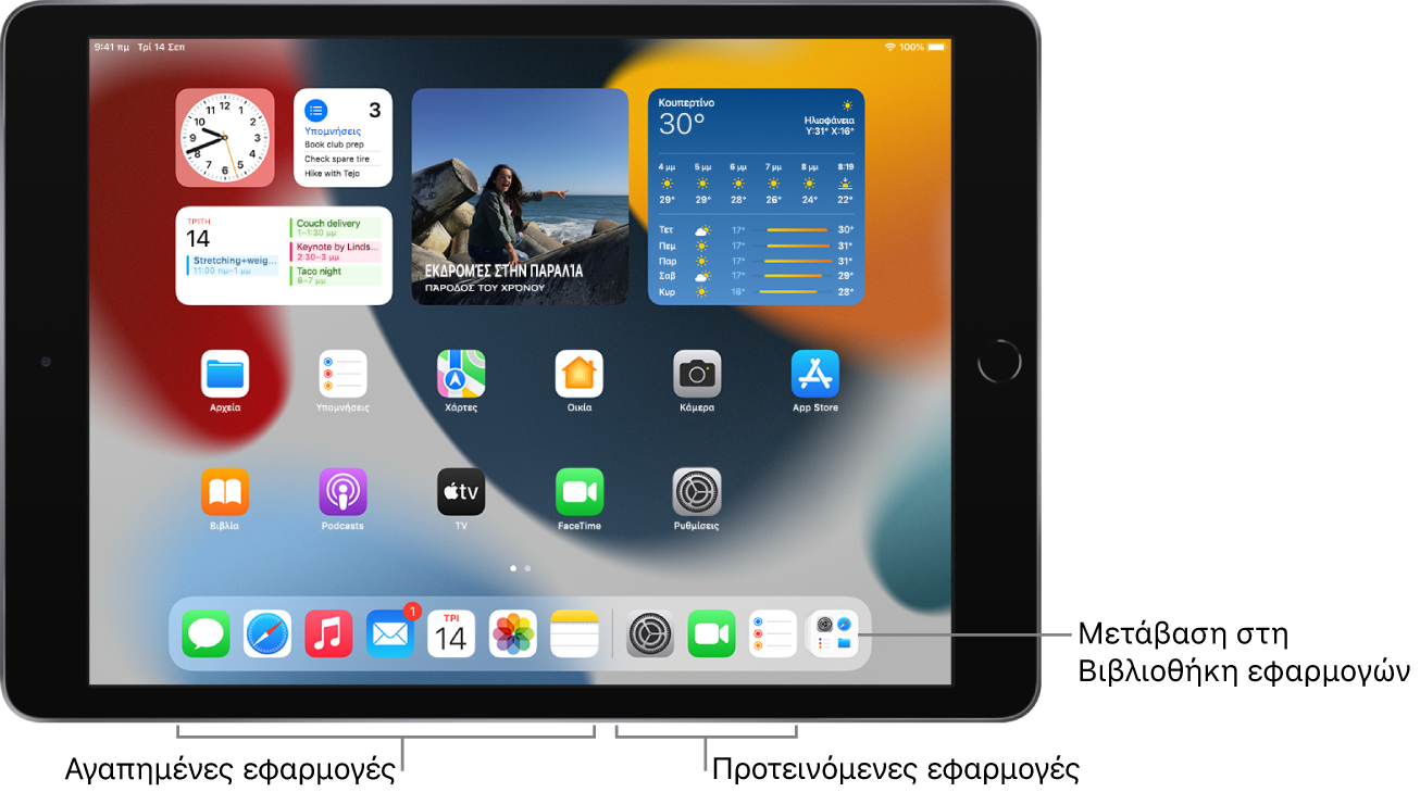 Το Dock όπου φαίνονται επτά αγαπημένες εφαρμογές στα αριστερά και τρεις προτεινόμενες εφαρμογές στα δεξιά. Το τέρμα δεξί εικονίδιο στο Dock ανοίγει τη Βιβλιοθήκη εφαρμογών.