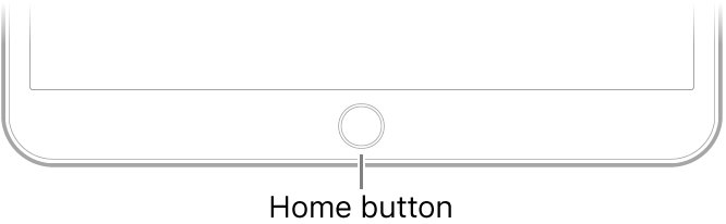 The Home button at the bottom of iPad.