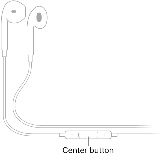 Apple EarPods; the center button is located on the cord leading to the earpiece for the right ear
