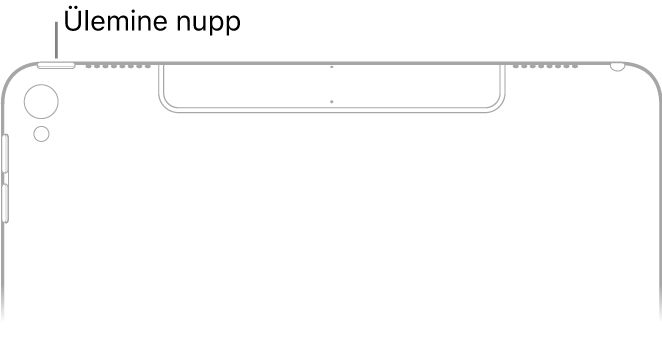iPadi ülaosa tagumine külg. Ülaservas ülemises vasakus nurgas on ülanupp (või nupp Uinutus/äratus).